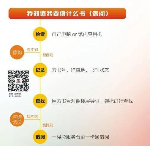 如何查一本书是否出完全本，方法与步骤详解