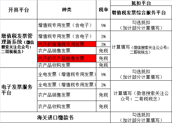 发票抵押怎么办——全面解析发票抵押流程与注意事项