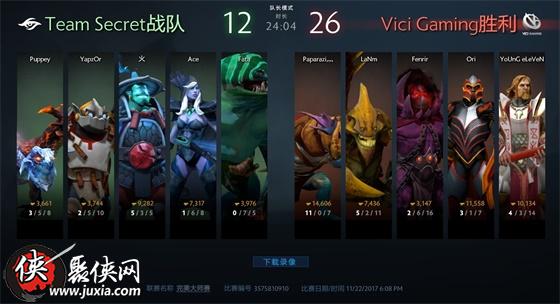 VG战队最新阵容解析，探寻最佳配置之路