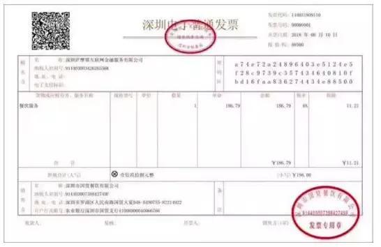汇丰银行发票、签购单详解与应用