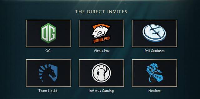 Ti7参赛阵容，全球顶尖电竞队伍的豪华盛宴