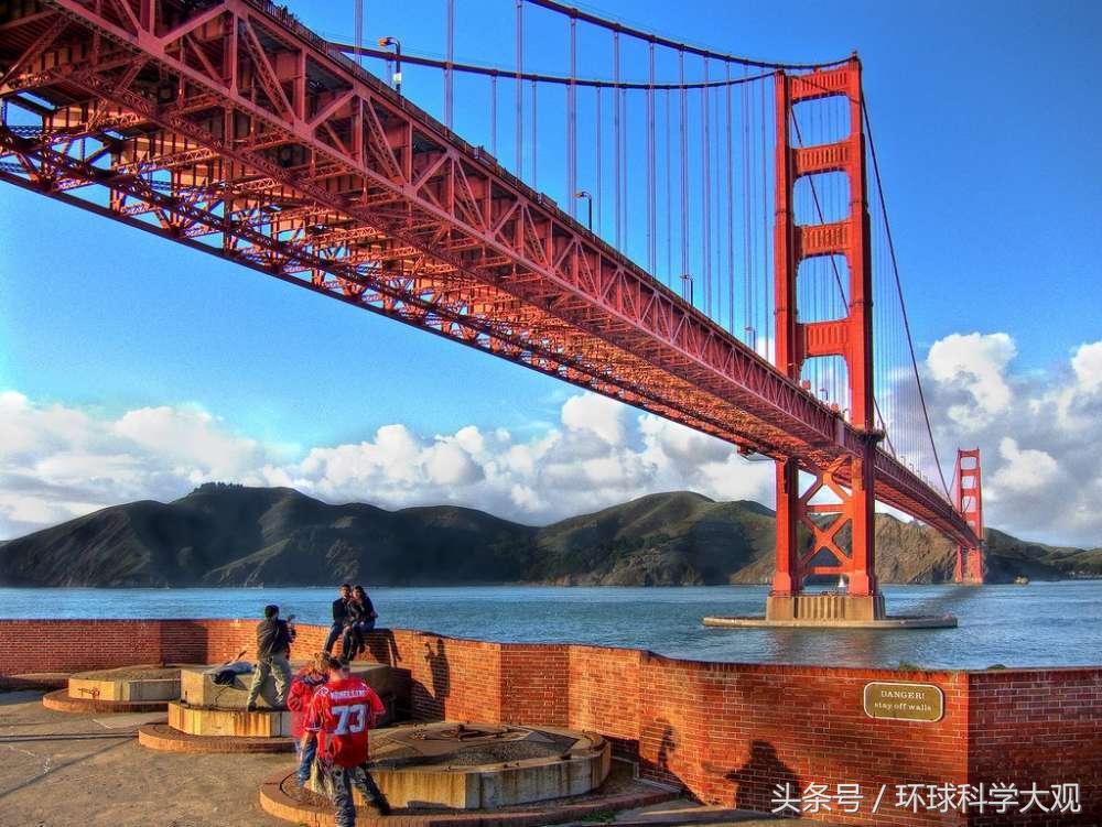 加州汇健身，塑造健康生活的理想之地