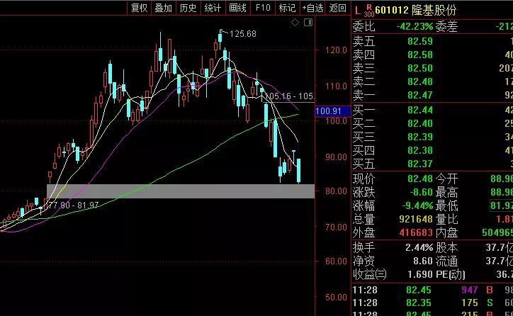 电力销售指标免税文件详解