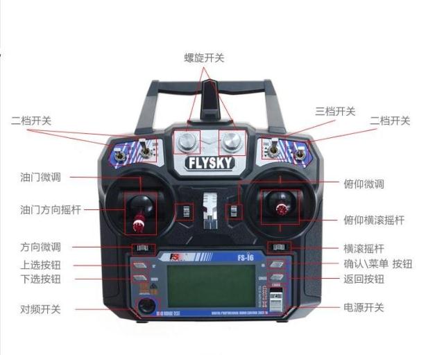 航模遥控器通道讲解