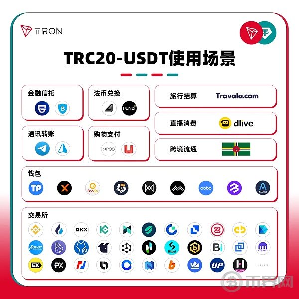 TRC系统图标，设计、功能与应用
