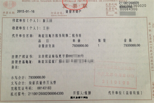购房付款收据与发票的重要性及其相关流程解析
