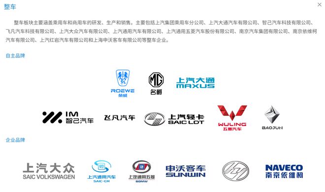 轿车图标解读，探寻品牌背后的故事与象征意义