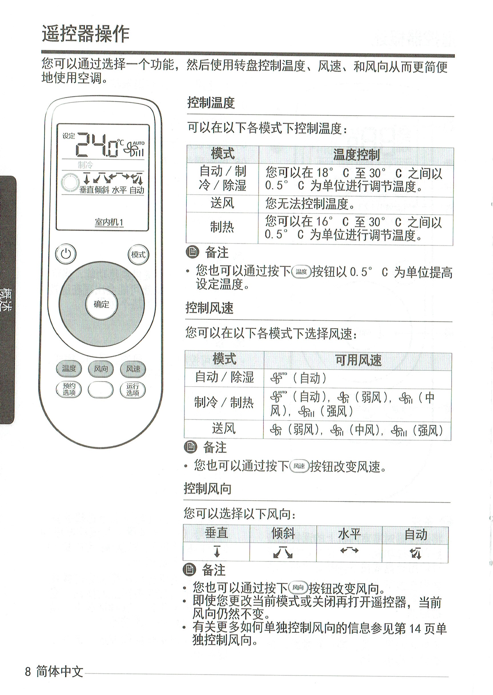 华科尔遥控器中文说明书
