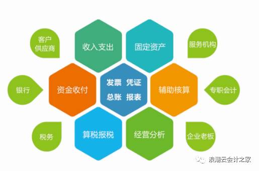 民生银行与汽油发票，数字化时代的金融服务革新