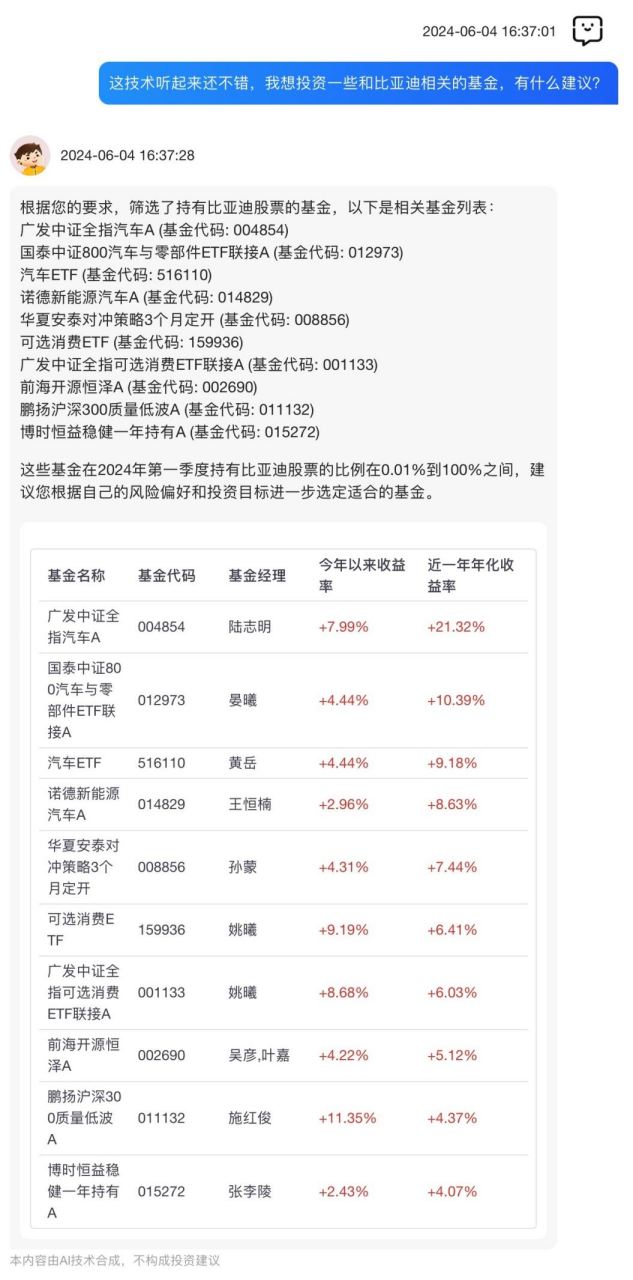发票判断信贷，信贷决策中的关键要素与考量因素