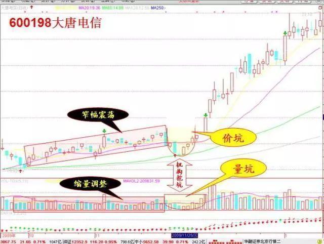 折叠与拆解，探索现代科技中的两种重要技术形态