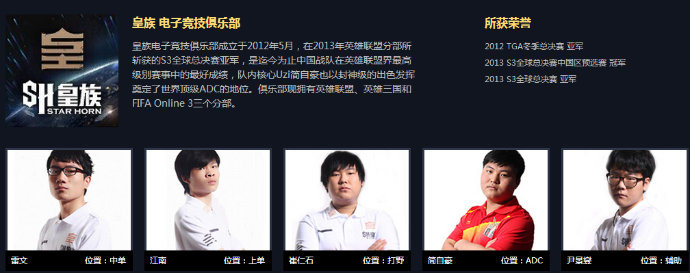 老皇族的阵容，历代精英与传奇人物