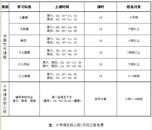幼儿园小班美术课程表