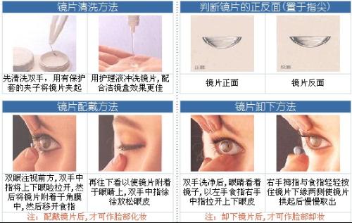 美瞳辨别真假——保障眼睛健康的必备知识