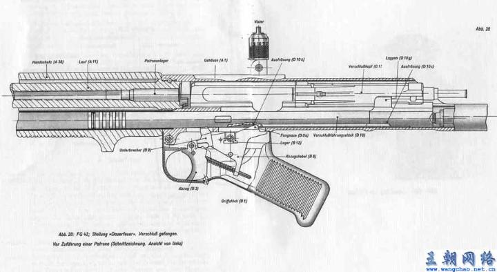 FG42伞兵步枪结构图及其技术特点