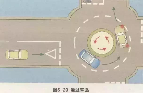 进入环岛，解读与运用环岛图标的重要性