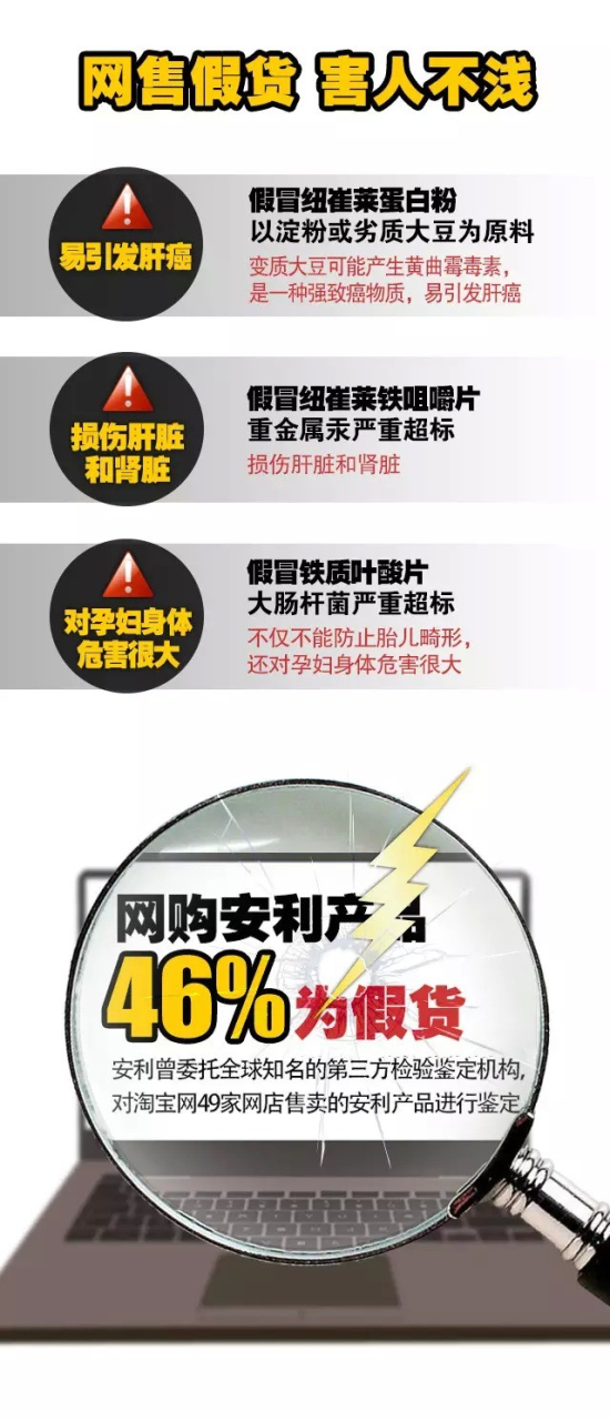 海俪恩官网真假查询，保障消费者权益的重要一环