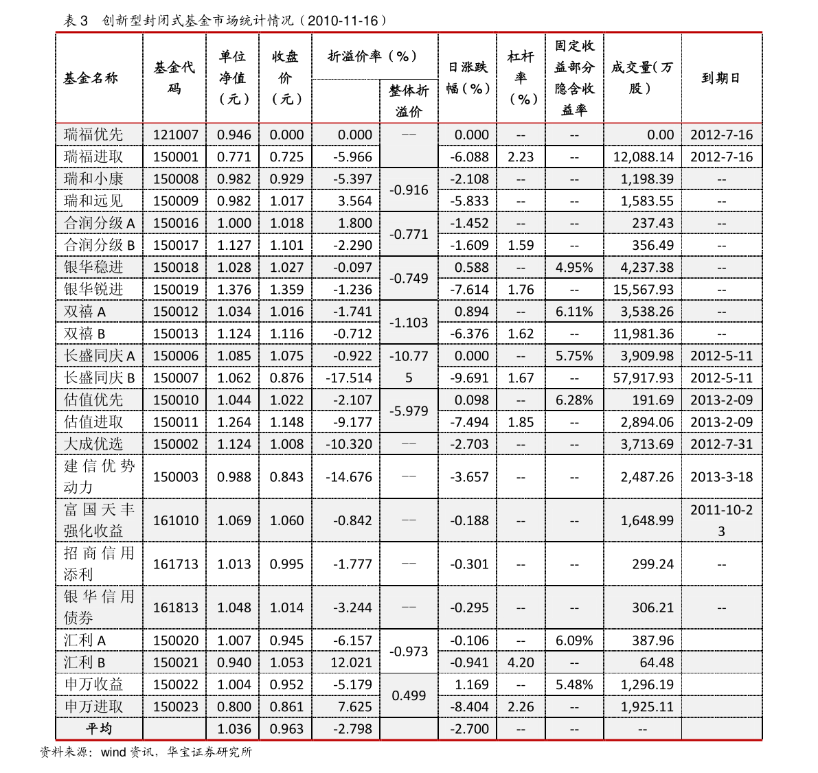 广发银行提交发票，便捷、高效的企业财务解决方案