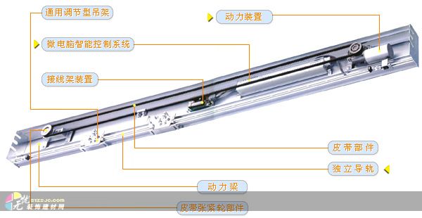 GMT自动门型号多样，广泛应用于各种场合，满足不同需求