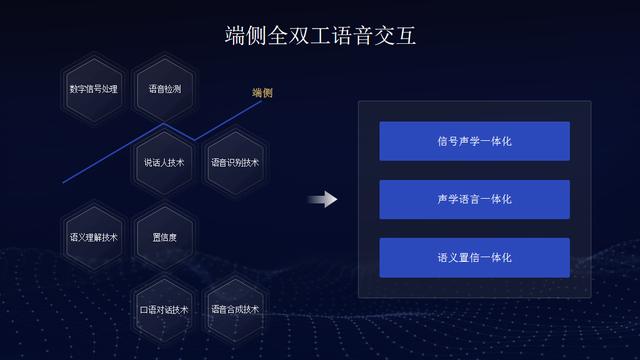 文字转语音在线，重塑数字时代的沟通方式