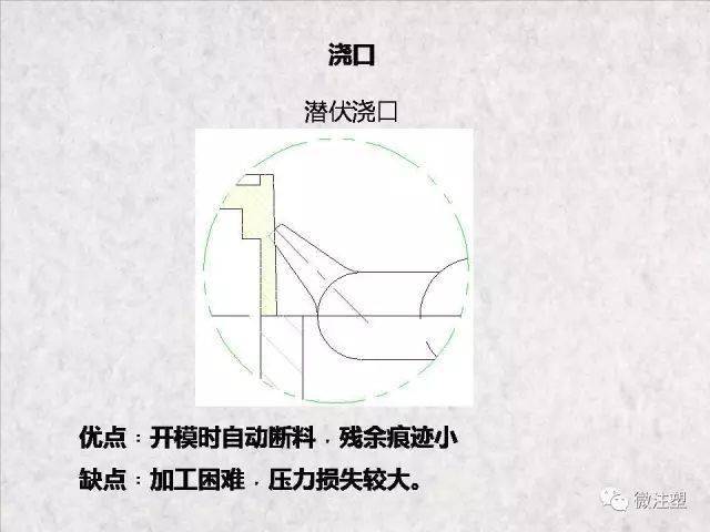 伞兵睡具，功能与特点解析