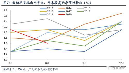 金属结合剂软硬调节，应用与影响分析
