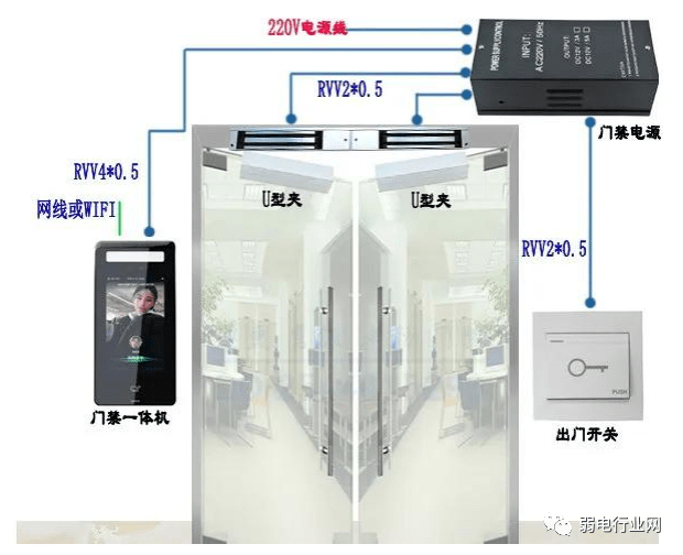 自动门圆形磁力锁的应用与优势