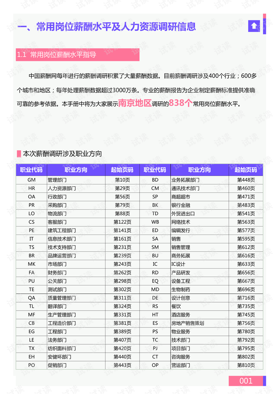 串珠一本通 PDF，探索串珠艺术的全面指南