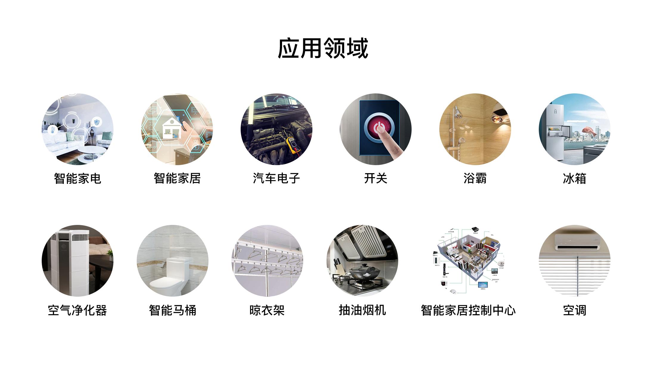 魔镜3，遥控器与驱动的科技融合