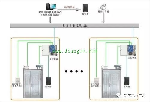 皇冠感应自动门接线图详解