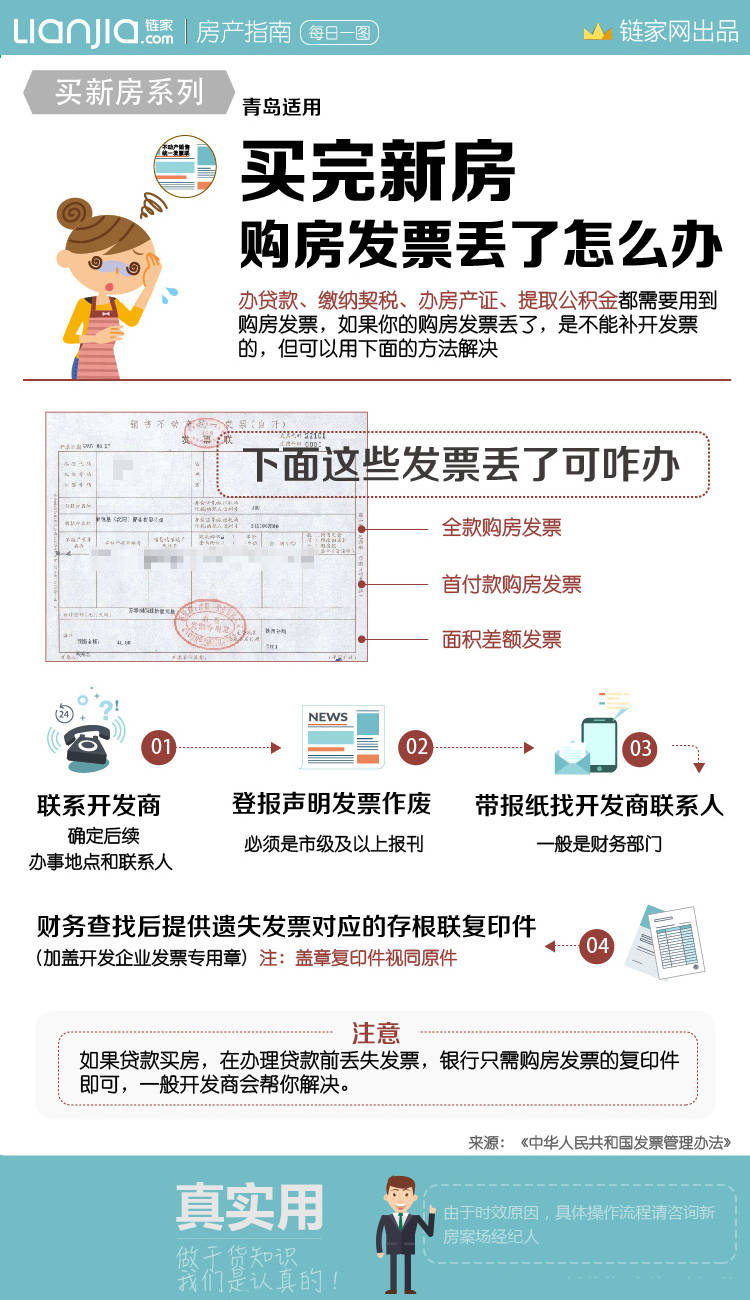 购房后银行发票的重要性及其相关事项解析
