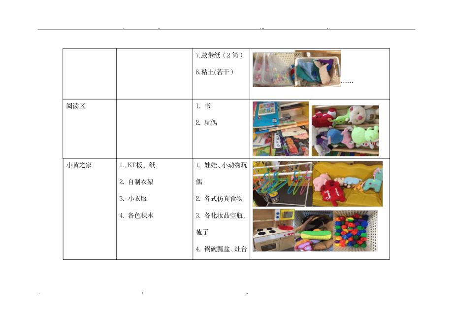 幼儿园小班美术投放材料的重要性与实践