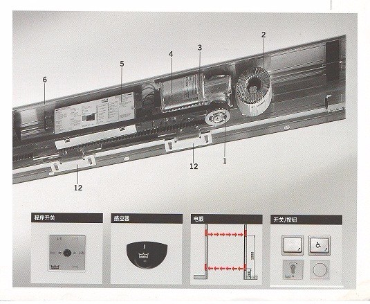 Dorma自动门说明书 ES90 型号