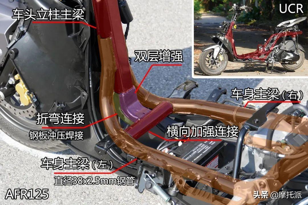 公路车脚踏拆解，深入了解与操作指南