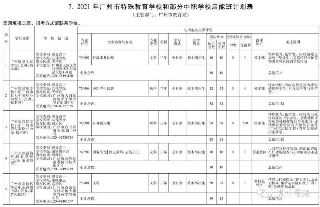 考一本，梦想、努力与未来的交汇点