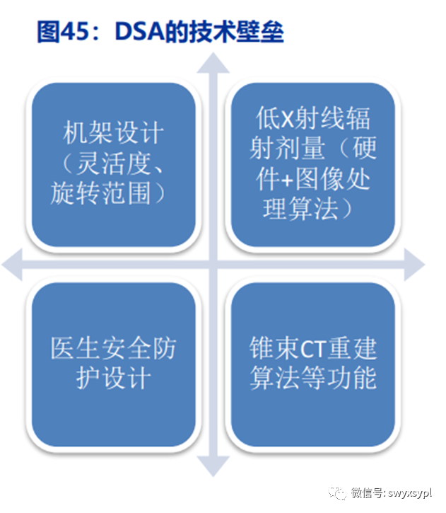 Jac DSA图标的设计与意义