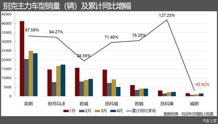 蓝色汽车图标，设计之美与品牌之力