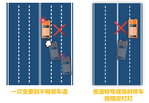 行人慢走图标，在交通标志中的重要性及其影响