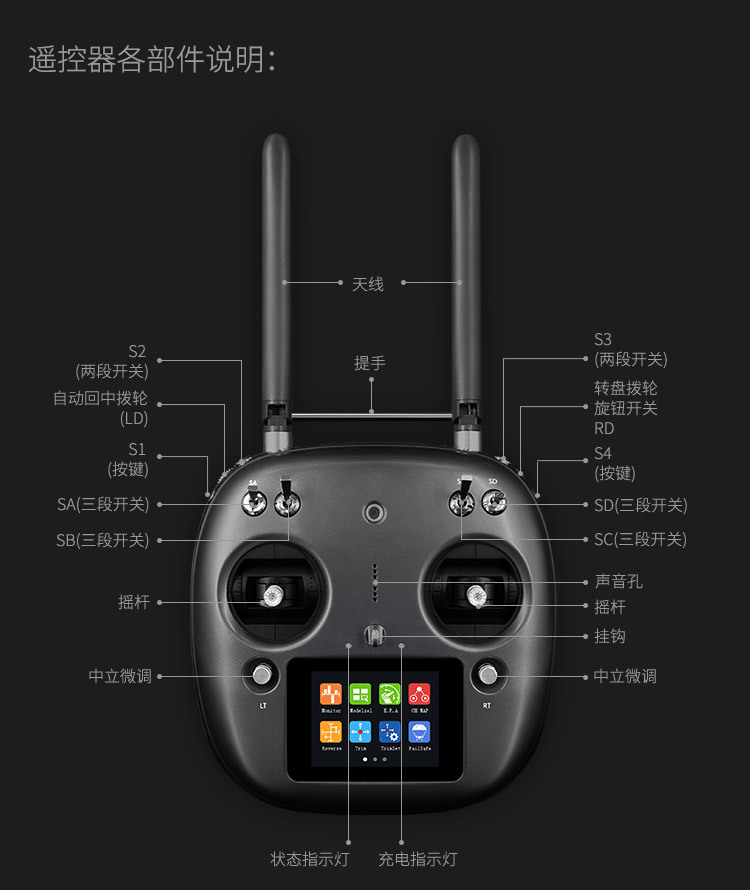 航模遥控器教程