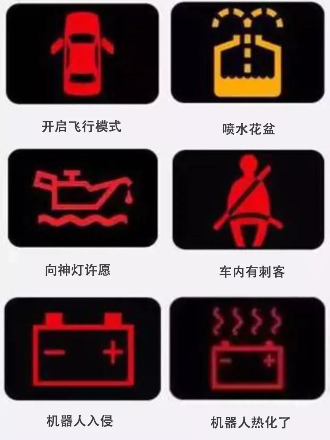 车辆出现图标，解读与应对