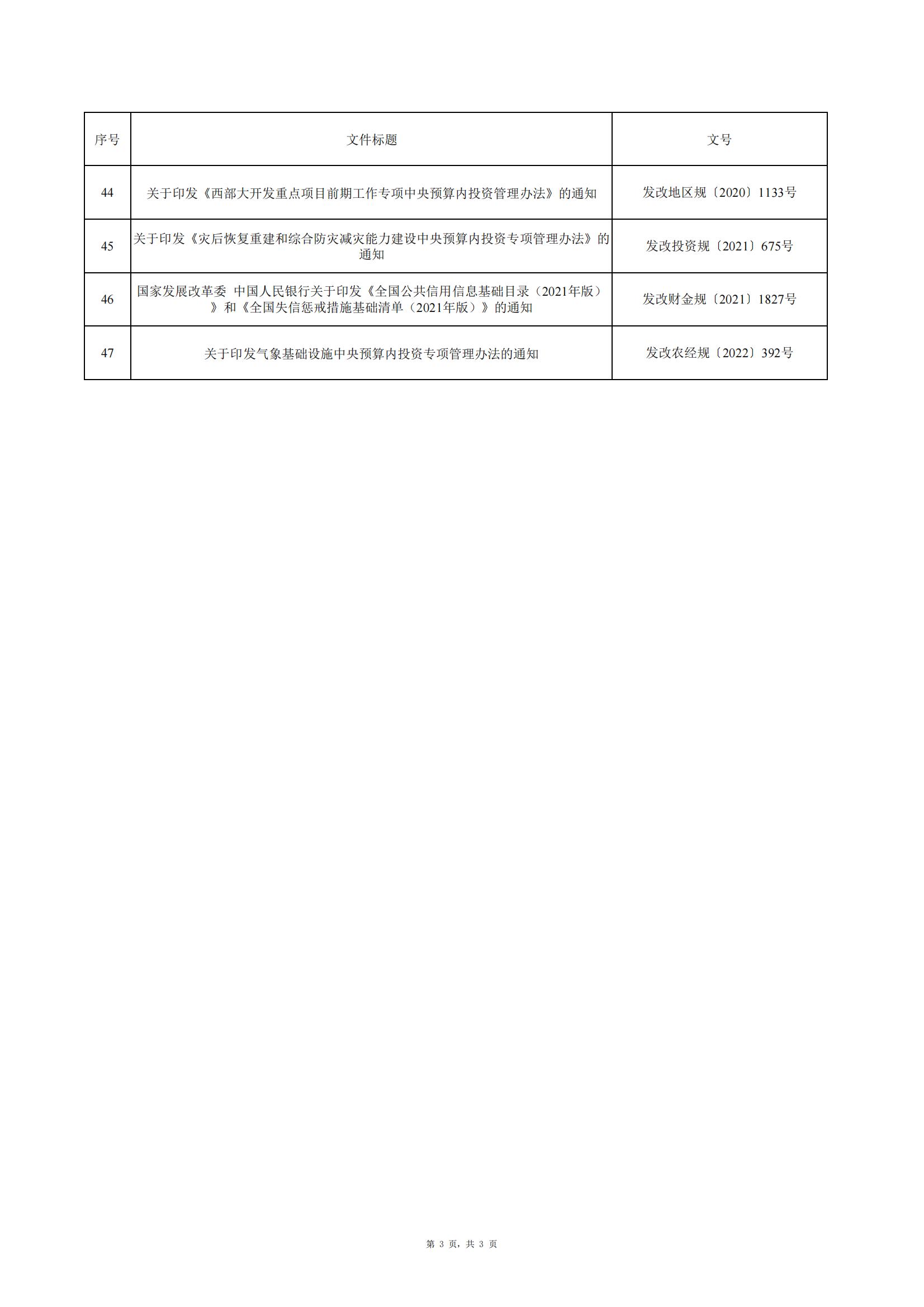 电价批复文件的重要性及其影响