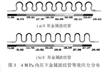 小型金属波纹管的特性及应用领域探讨