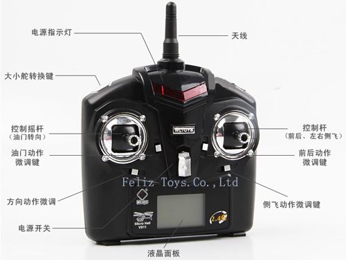 直升机遥控器的通用性问题探讨