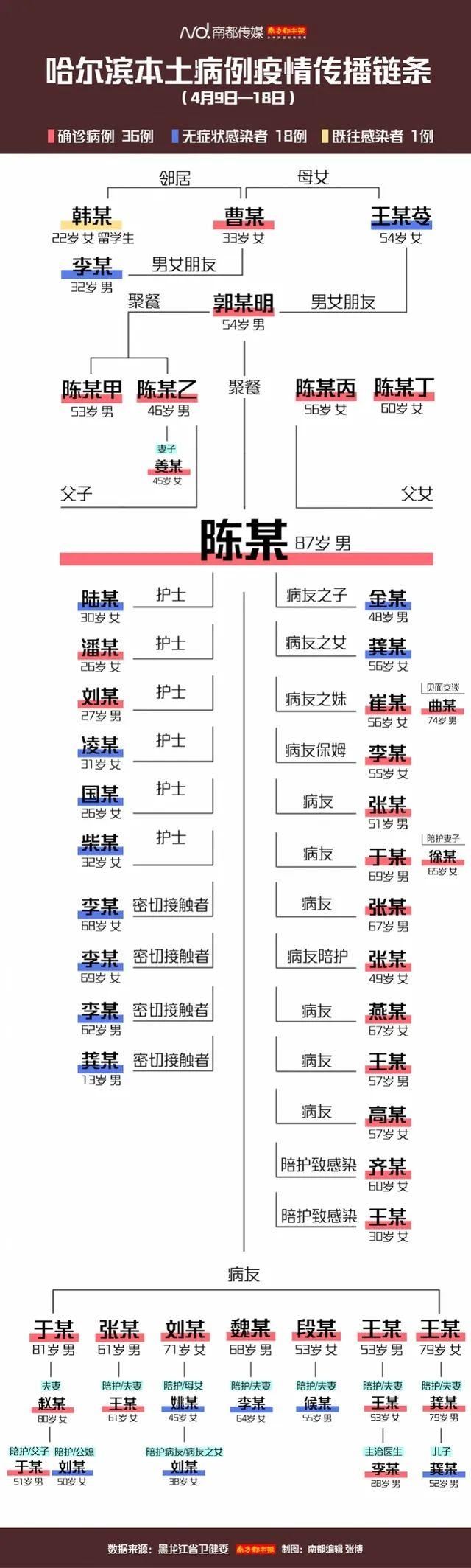 山地自行车的链条拆解，维护与修理的关键步骤