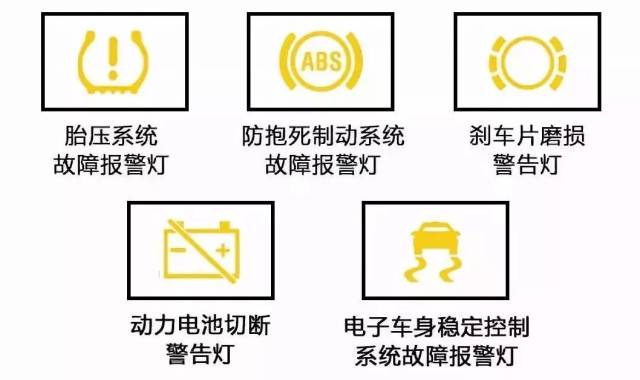 车辆图标警告的重要性及其影响，深入了解与应对策略