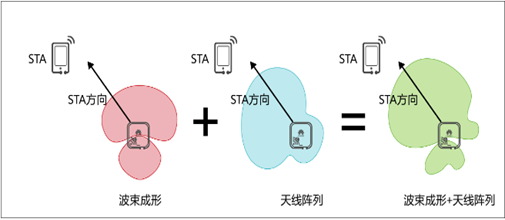 司马遥控器天线，技术革新与智能控制的先锋