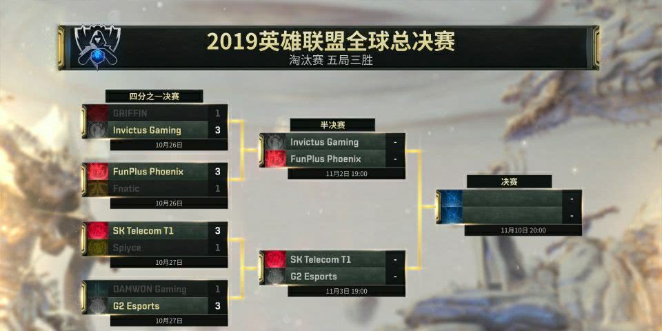 IG战队阵容大变革，新血注入，挑战未来