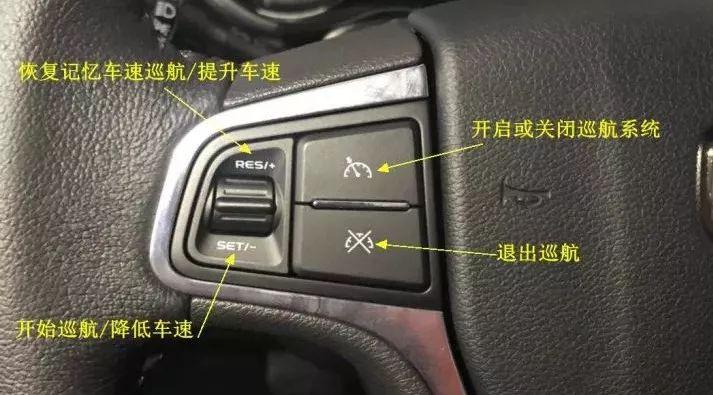 CRV图标按键的功能与应用