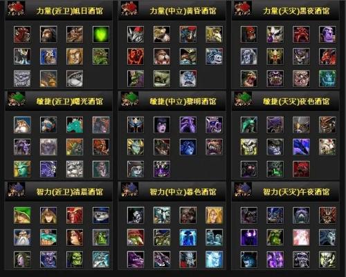 魔兽荣耀最强阵容搭配攻略