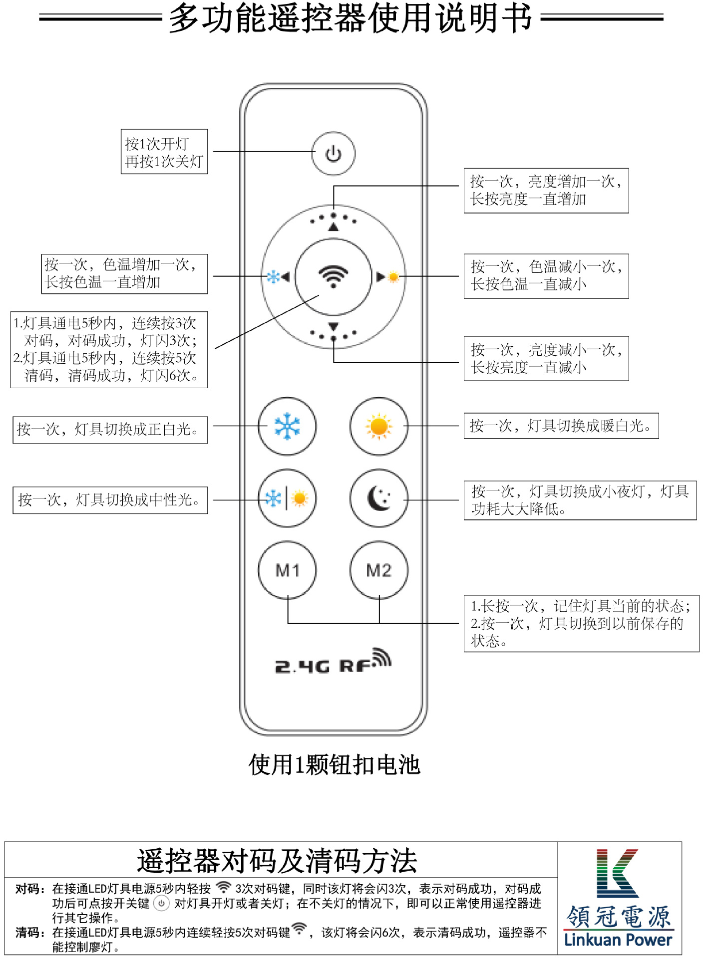 思凯利Sky Artec遥控器说明书